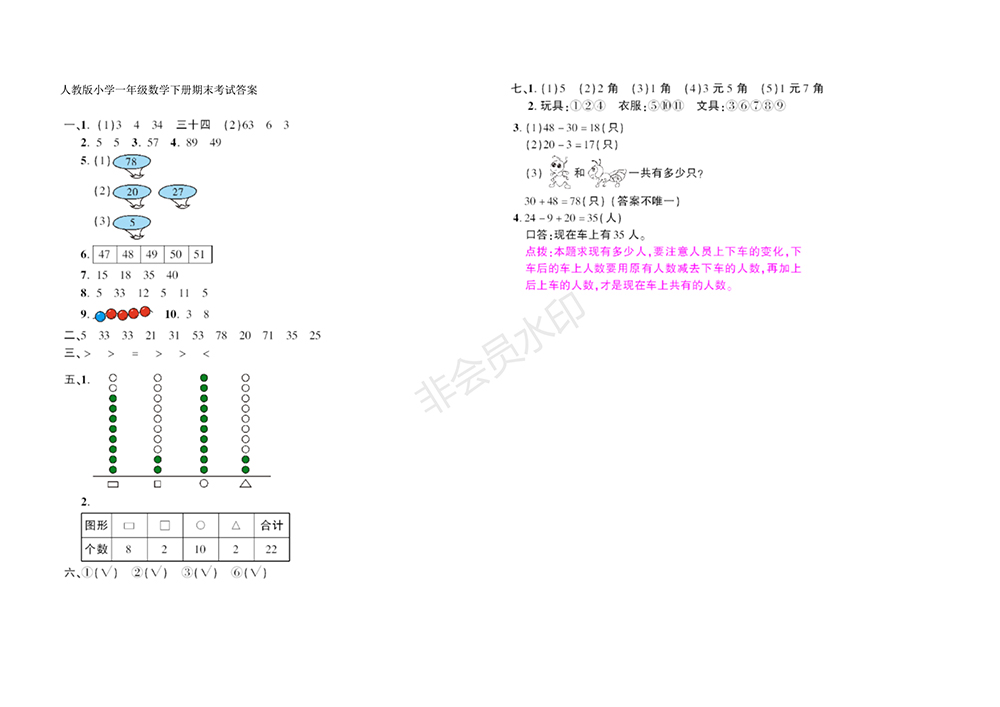 2018最新人教版小學一年級數(shù)學下冊期末試卷(附參考答案)