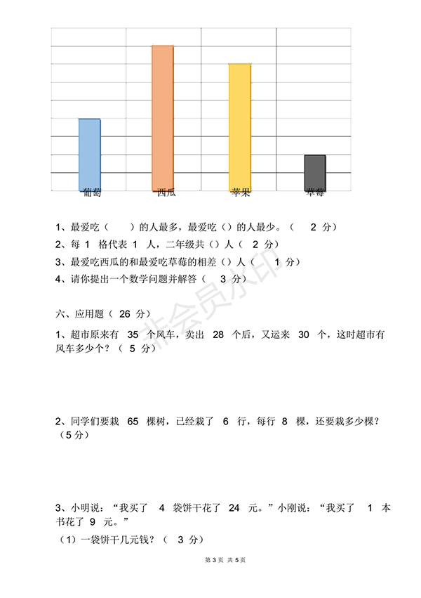 2018人教二年級數(shù)學(xué)下冊期末檢測⑨卷及答案