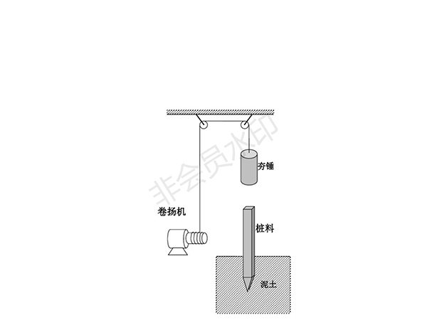 高三物理力綜合計算題