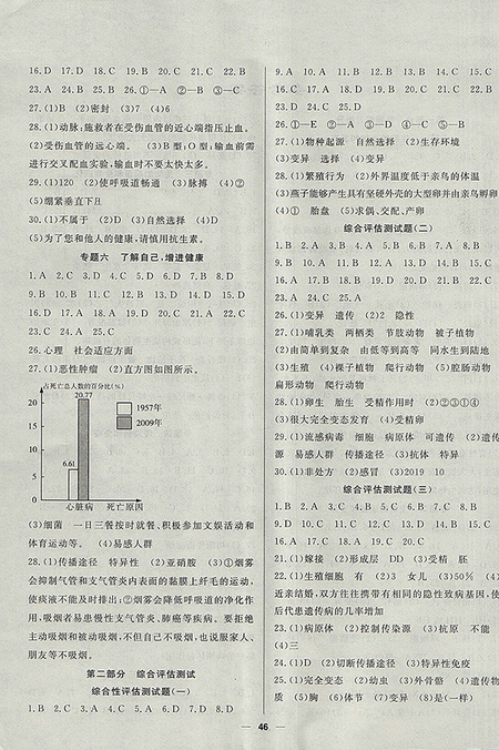 2018年八年級生物學(xué)段銜接提升計(jì)劃快樂暑假作業(yè)參考答案