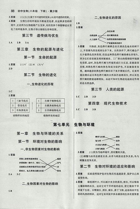 2018義務(wù)教育教科書(shū)課本冀少版生物學(xué)八年級(jí)下冊(cè)參考答案