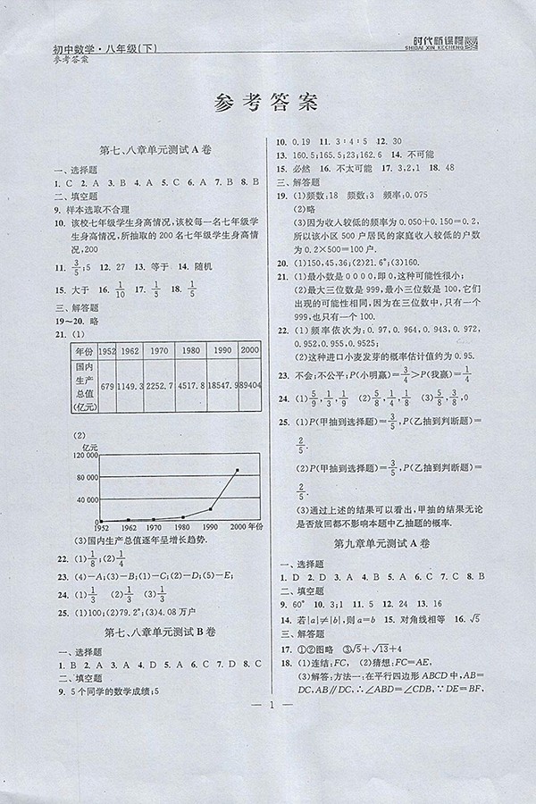 2018年時代新課程初中數(shù)學八年級下冊參考答案