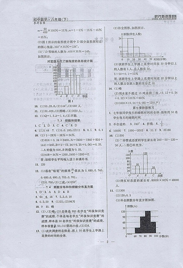 2018年時代新課程初中數(shù)學八年級下冊參考答案