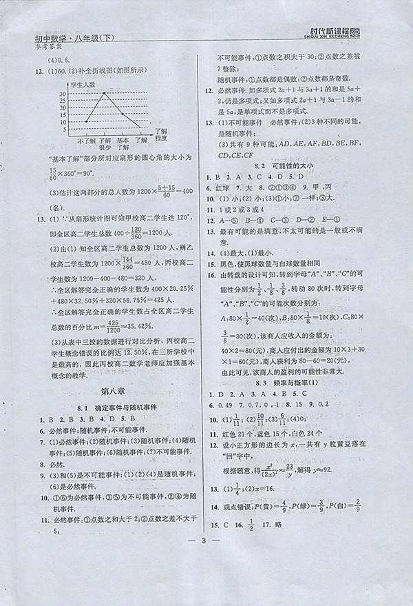 2018年時代新課程初中數(shù)學八年級下冊參考答案