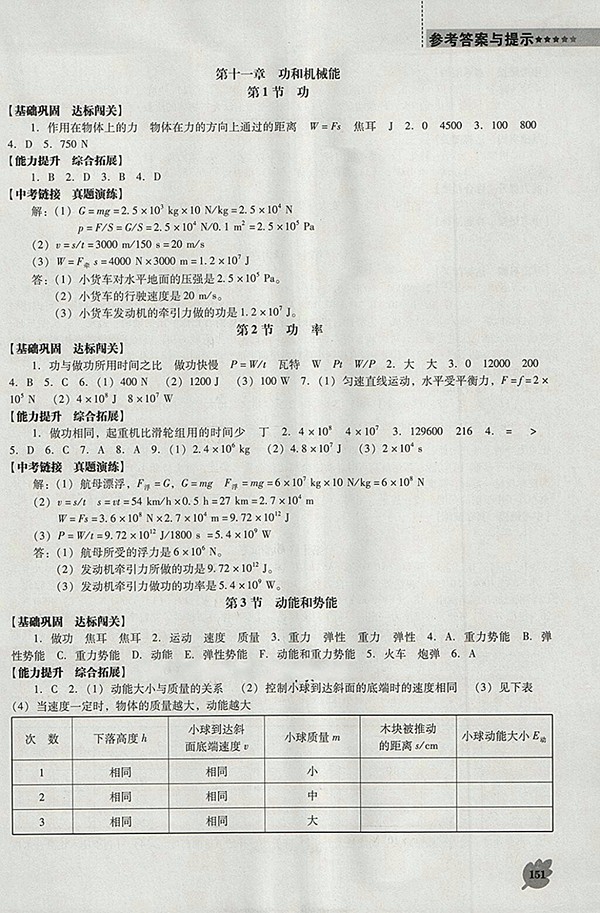 2018年新課程人教版D版生物學(xué)能力培養(yǎng)八年級下冊參考答案