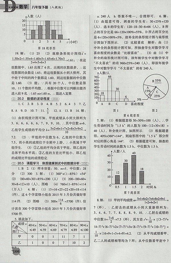 2018年人教版D版新課程數(shù)學能力培養(yǎng)八年級下冊參考答案