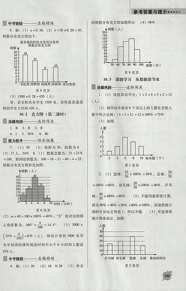 2018年人教版D版新課程數(shù)學(xué)能力培養(yǎng)七年級(jí)下冊(cè)參考答案