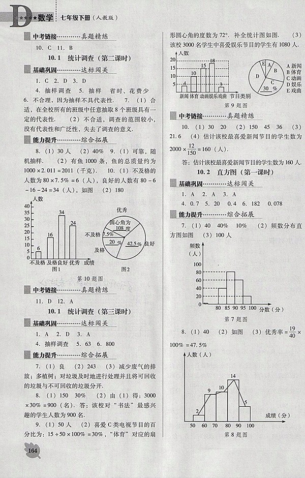 2018年人教版D版新課程數(shù)學(xué)能力培養(yǎng)七年級(jí)下冊(cè)參考答案