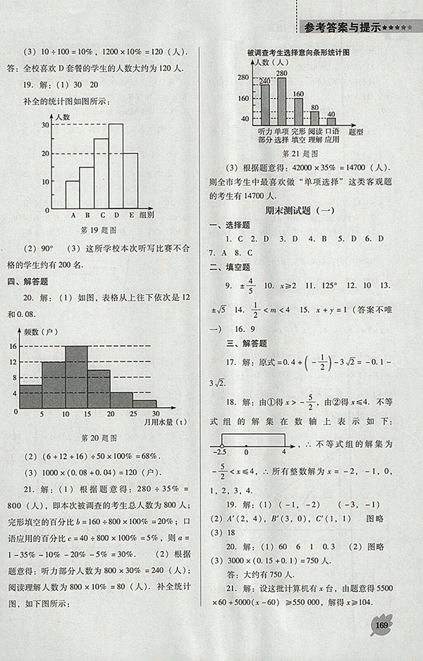 2018年人教版D版新課程數(shù)學(xué)能力培養(yǎng)七年級(jí)下冊(cè)參考答案