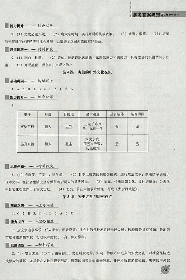 2018年人教版D版新課程歷史能力培養(yǎng)七年級(jí)下冊(cè)參考答案