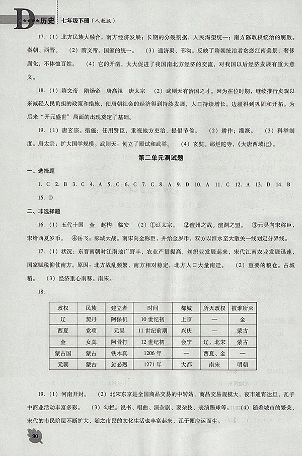 2018年人教版D版新課程歷史能力培養(yǎng)七年級(jí)下冊(cè)參考答案