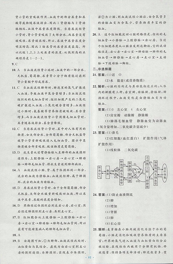 2018年人教版新課標(biāo)初中同步學(xué)習(xí)目標(biāo)與檢測(cè)生物七年級(jí)下冊(cè)答案