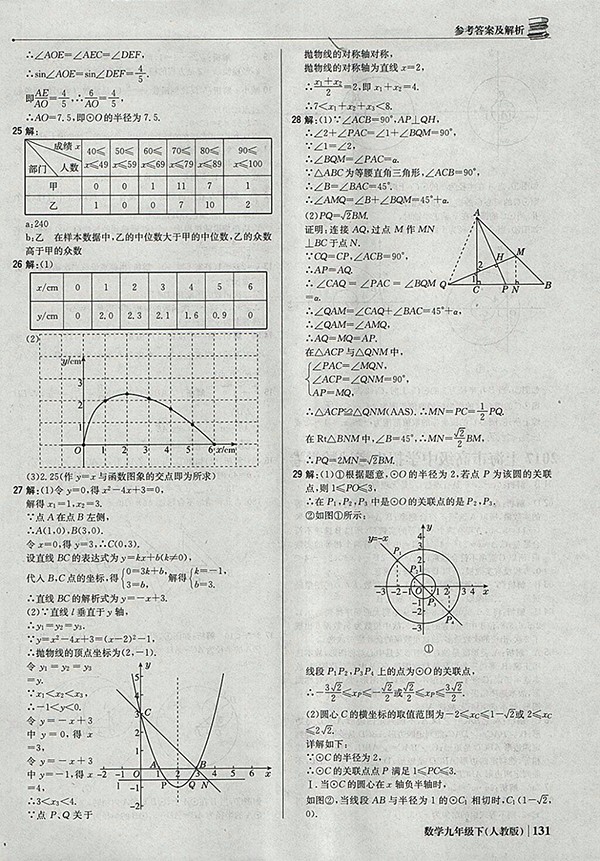 2018年人教版銀版1加1輕巧奪冠優(yōu)化訓練數(shù)學九年級下冊參考答案