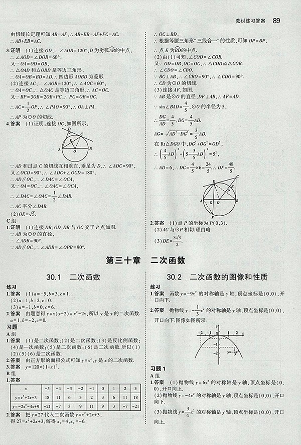 最新義務(wù)教育教科書冀教版數(shù)學(xué)九年級下冊參考答案