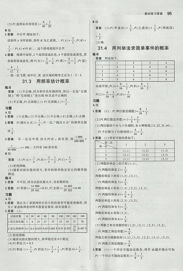 最新義務(wù)教育教科書冀教版數(shù)學(xué)九年級下冊參考答案