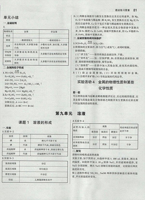 最新版義務教育教科書人教版化學九年級下冊參考答案