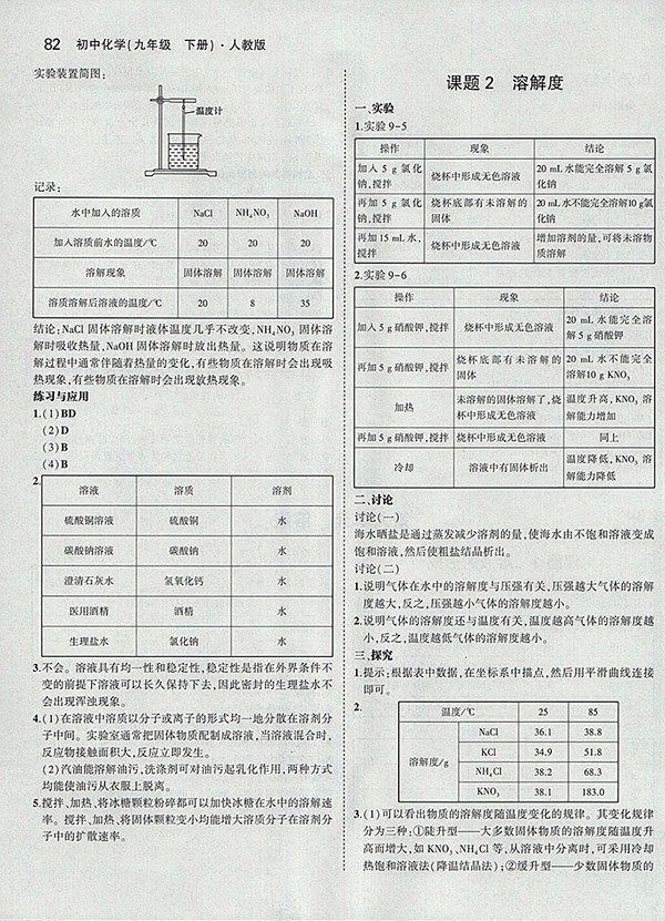 最新版義務教育教科書人教版化學九年級下冊參考答案