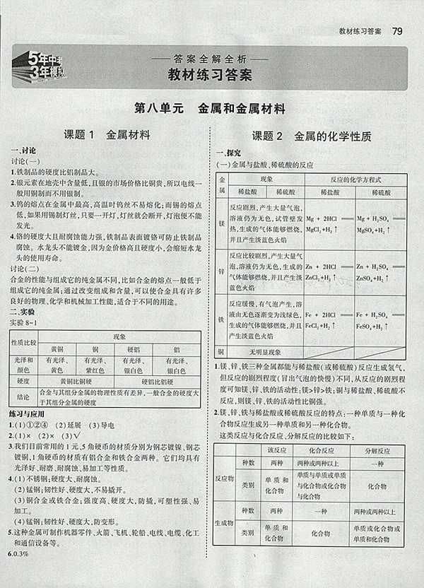 最新版義務教育教科書人教版化學九年級下冊參考答案