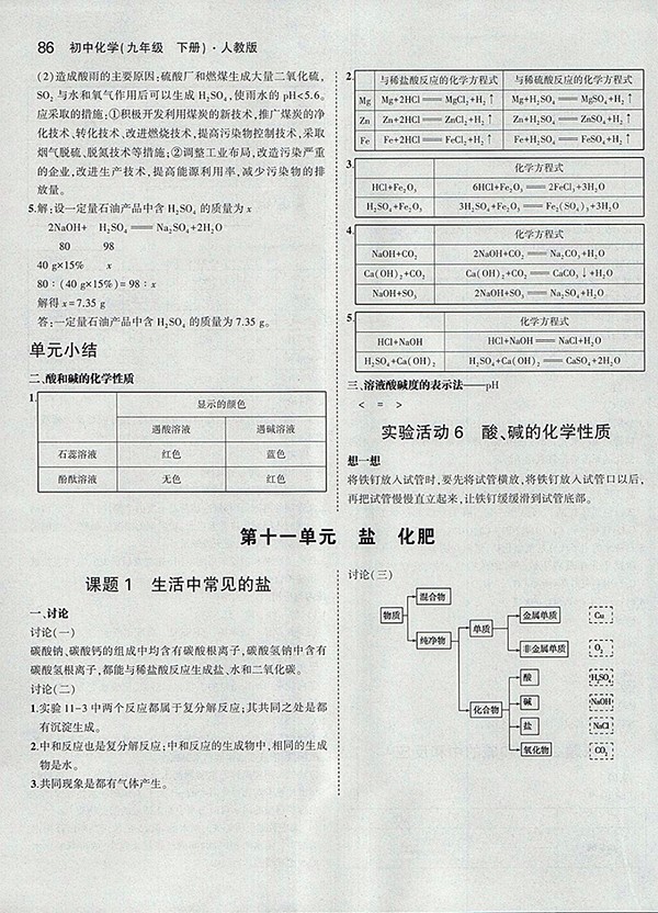 最新版義務教育教科書人教版化學九年級下冊參考答案