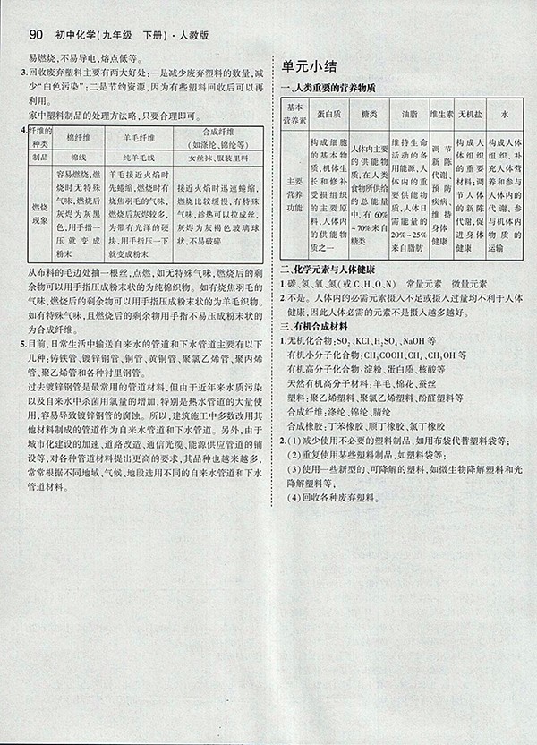 最新版義務教育教科書人教版化學九年級下冊參考答案