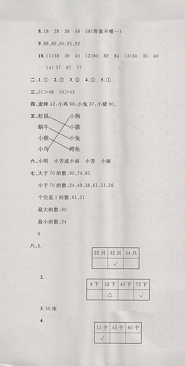 2018北師大版非常1加1一課一練數(shù)學一年級下冊參考答案