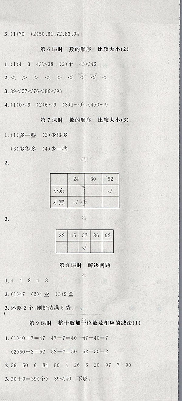 2018人教版非常1加1一課一練數(shù)學(xué)一年級(jí)下冊(cè)參考答案