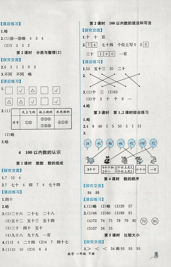 2018人教版同步導(dǎo)學(xué)案課時(shí)練一年級(jí)數(shù)學(xué)下冊(cè)參考答案