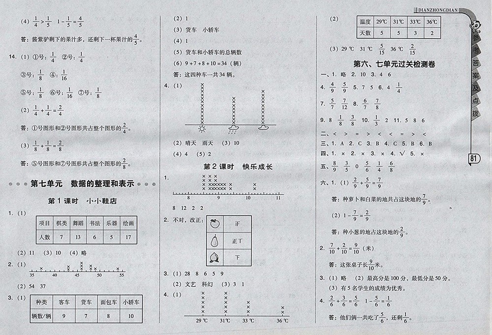 2018北師大版綜合應(yīng)用創(chuàng)新題典中點(diǎn)數(shù)學(xué)三年級(jí)下冊(cè)參考答案