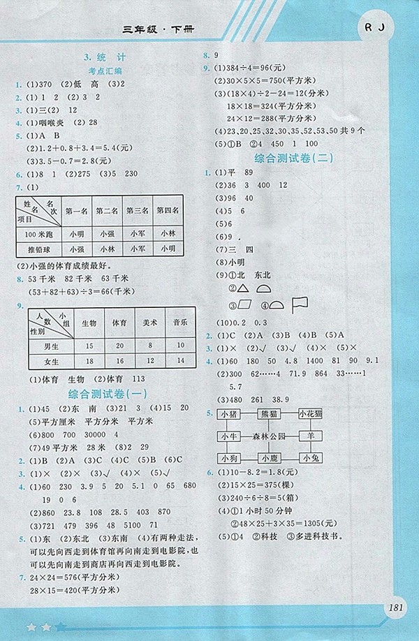 2018人教版小學(xué)數(shù)學(xué)全程解讀三年級(jí)下冊(cè)參考答案