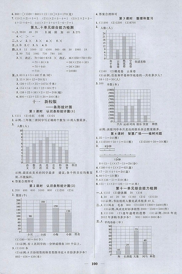 2018青島版陽(yáng)光同學(xué)課時(shí)優(yōu)化作業(yè)五四制山東專(zhuān)版數(shù)學(xué)三年級(jí)下冊(cè)參考答案