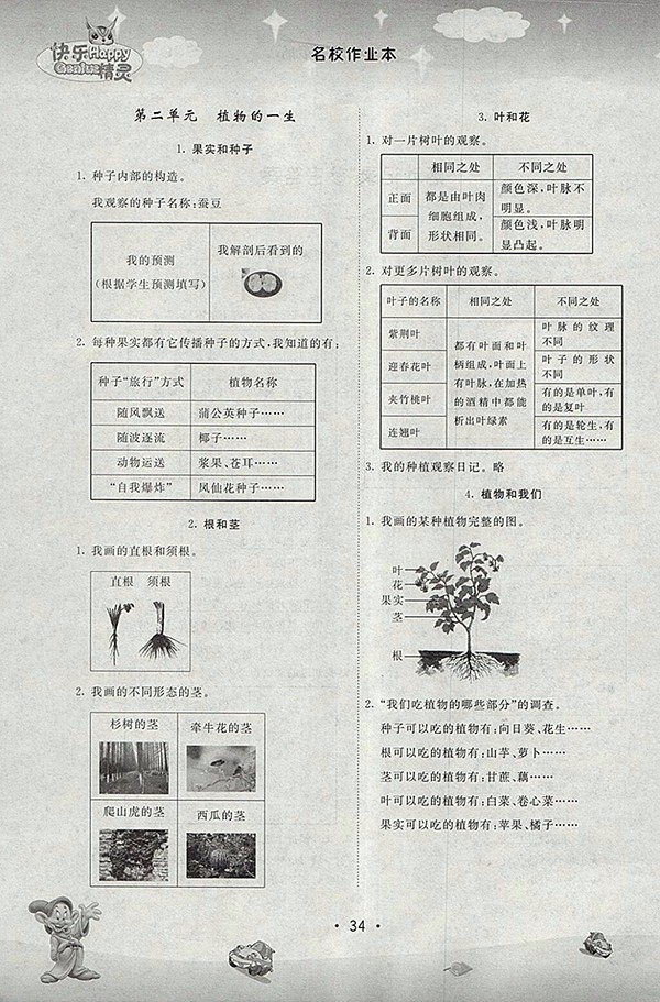 2018蘇教版名校作業(yè)本科學(xué)三年級下冊參考答案