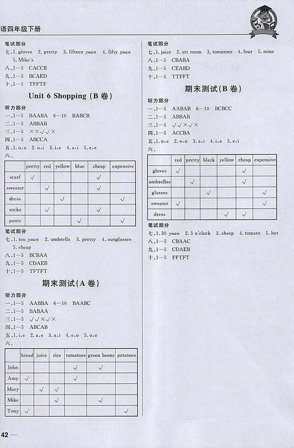 2018東莞狀元坊全程突破AB測試卷英語四年級下冊參考答案