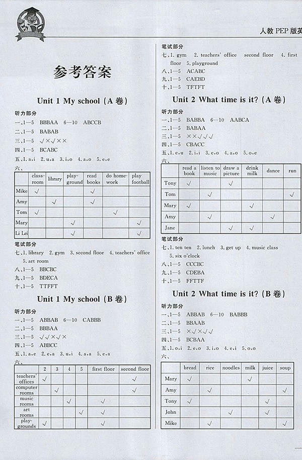 2018東莞狀元坊全程突破AB測試卷英語四年級下冊參考答案