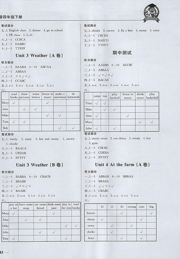 2018東莞狀元坊全程突破AB測試卷英語四年級下冊參考答案