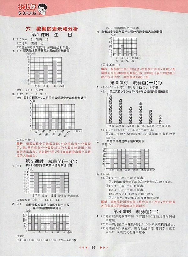 2018北師大版53天天練小學(xué)數(shù)學(xué)四年級(jí)下冊(cè)參考答案