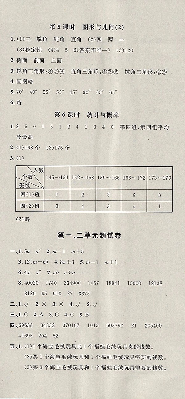 2018青島版非常1加1一課一練數(shù)學(xué)四年級下冊參考答案