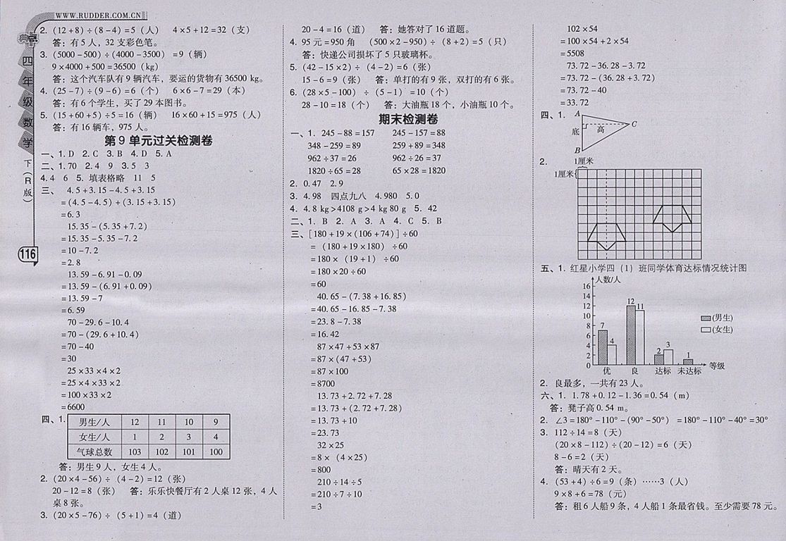 2018人教版綜合應(yīng)用創(chuàng)新題典中點(diǎn)數(shù)學(xué)四年級(jí)下冊(cè)參考答案