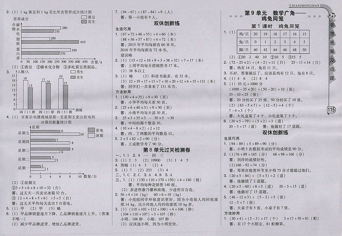 2018人教版綜合應(yīng)用創(chuàng)新題典中點(diǎn)數(shù)學(xué)四年級(jí)下冊(cè)參考答案