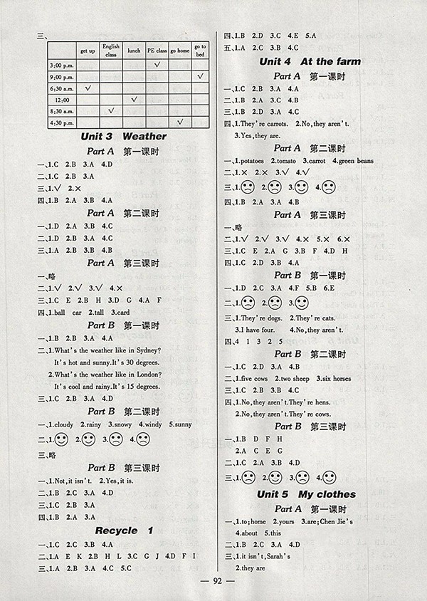 2018人教PEP版創(chuàng)優(yōu)作業(yè)100分導(dǎo)學(xué)案英語(yǔ)四年級(jí)下冊(cè)參考答案