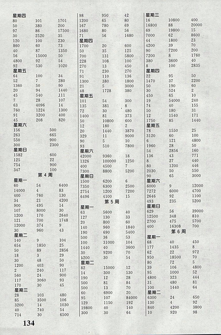 2018人教版聚焦口算數學四年級下冊參考答案