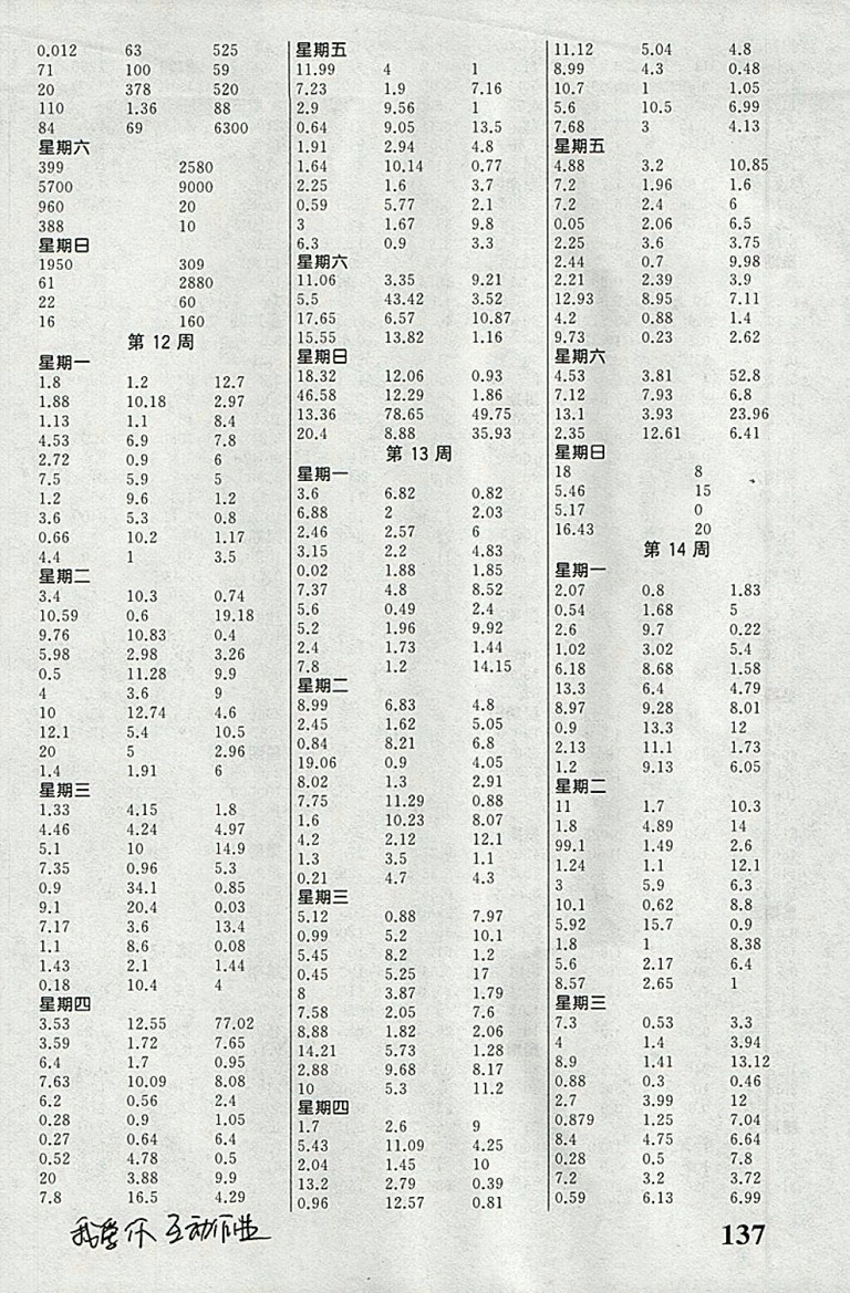 2018人教版聚焦口算數學四年級下冊參考答案