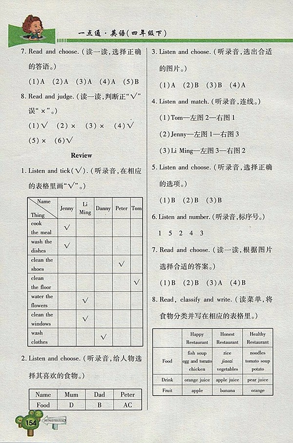 2018五四制魯科版快樂(lè)學(xué)習(xí)一點(diǎn)通英語(yǔ)四年級(jí)下冊(cè)參考答案