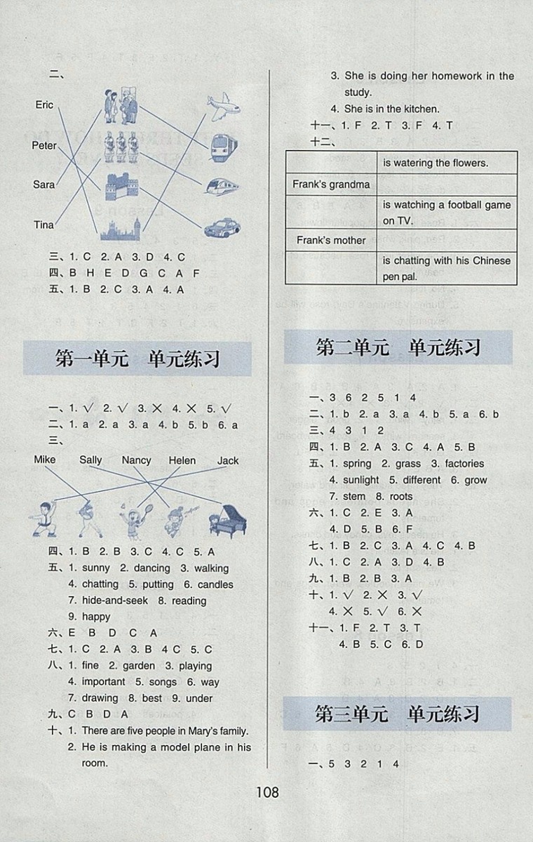 2018年北京版1幫你學(xué)英語課堂練習(xí)冊五年級下冊聽力材料