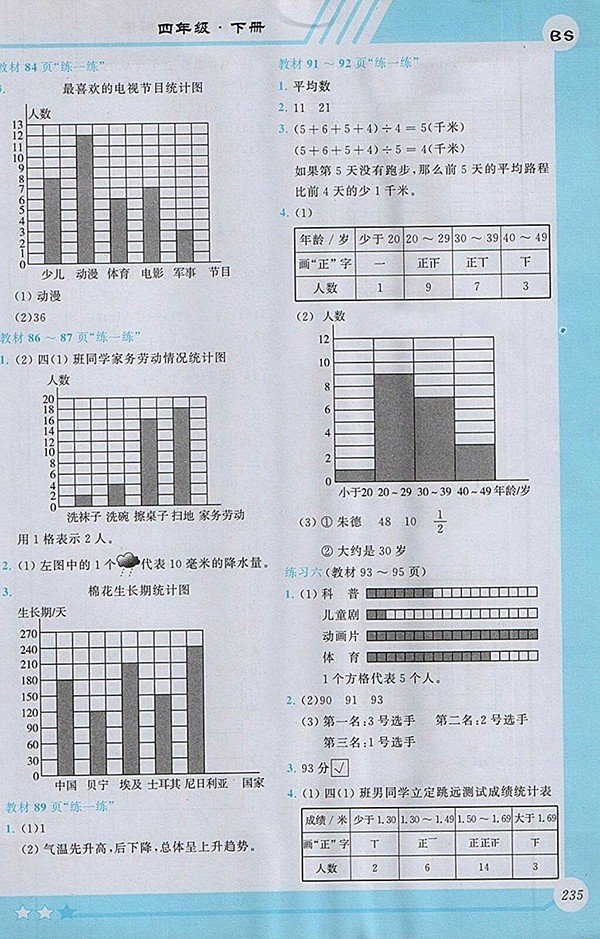 2018北師大版小學(xué)數(shù)學(xué)全程解讀四年級下冊參考答案