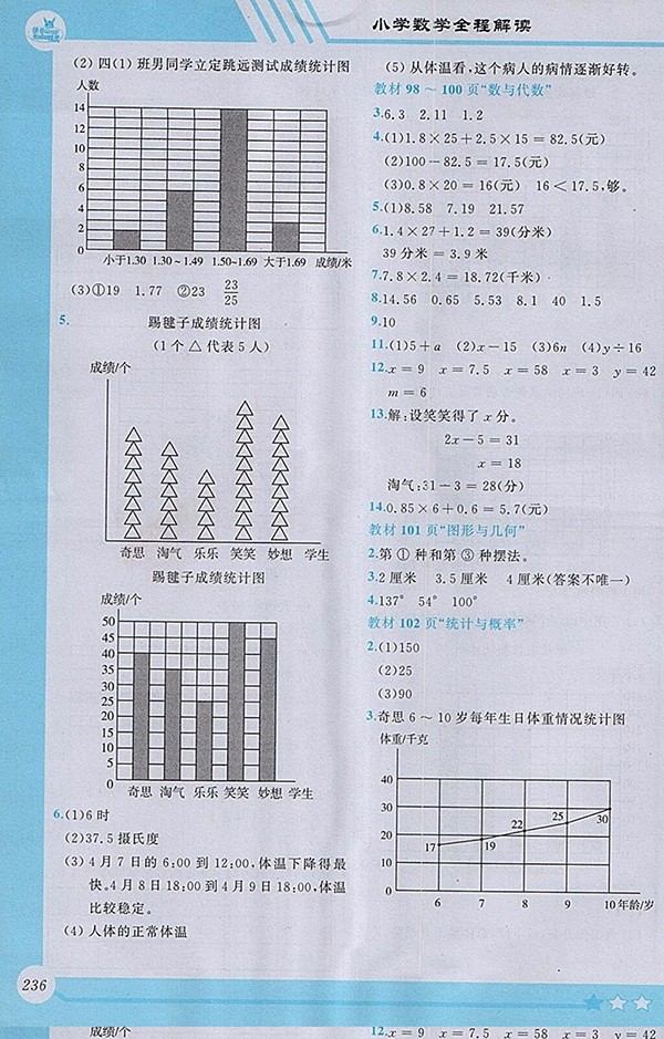 2018北師大版小學(xué)數(shù)學(xué)全程解讀四年級下冊參考答案