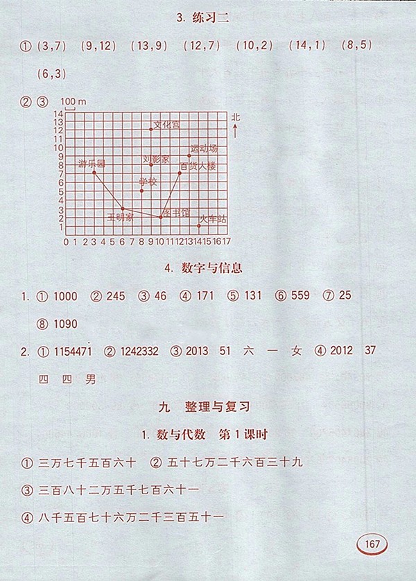 2018蘇教版七彩口算題卡四年級(jí)下冊(cè)參考答案