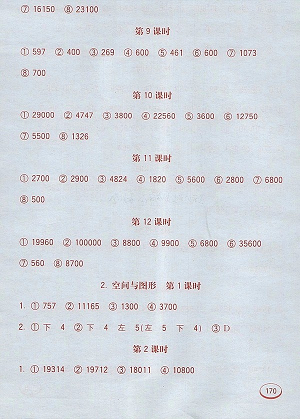 2018蘇教版七彩口算題卡四年級(jí)下冊(cè)參考答案