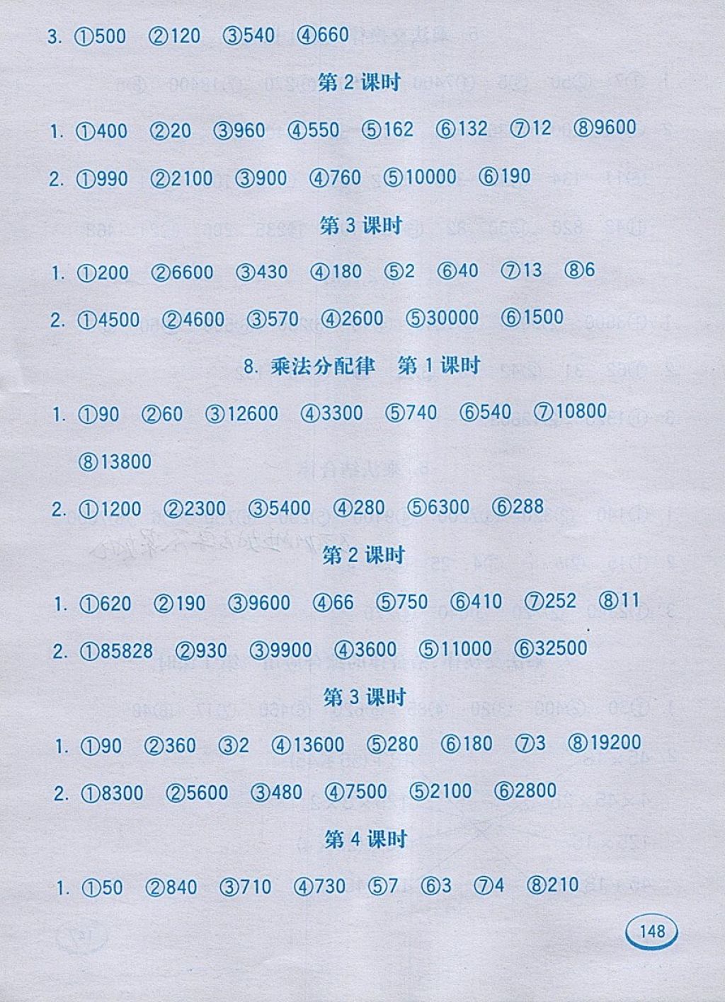 2018人教版七彩口算題卡四年級(jí)下冊(cè)參考答案