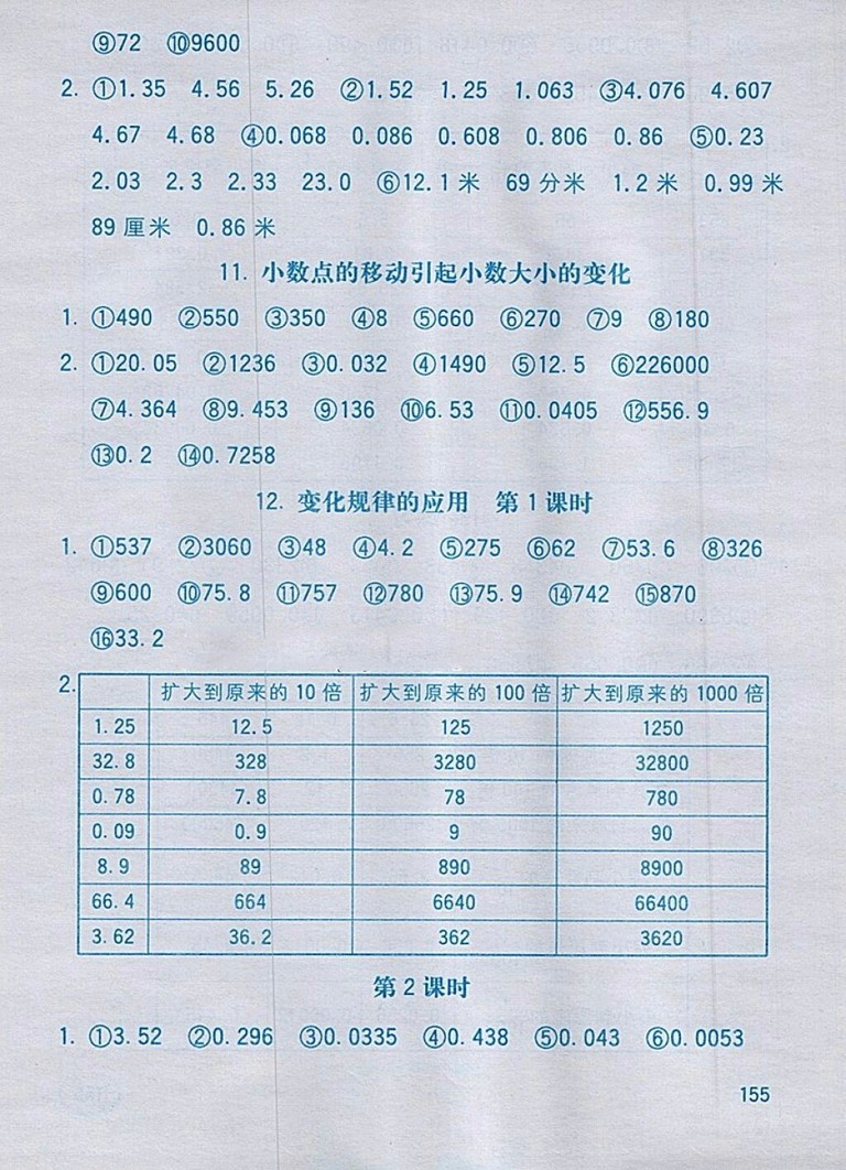 2018人教版七彩口算題卡四年級(jí)下冊(cè)參考答案