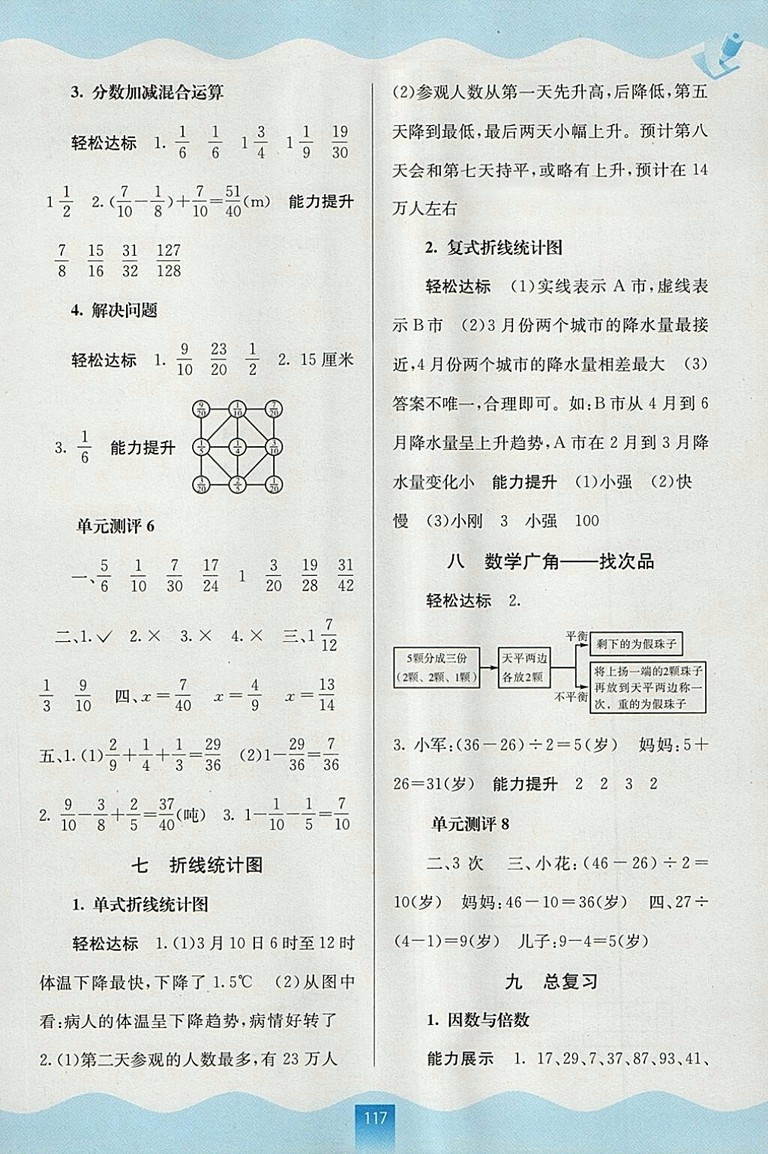 2018年人教版自主學(xué)習(xí)能力測(cè)評(píng)五年級(jí)數(shù)學(xué)下冊(cè)參考答案